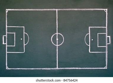 image of soccer field on the school chalkboard to drawing strategy