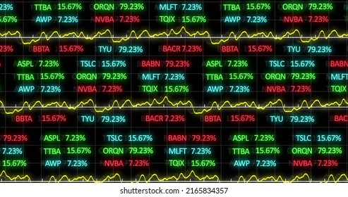 Image Of Stock Market Display With Red, Blue And Green Stock Market Tickers And Graphs, Price Going Up And Down At The Stock Exchange On Black Background.