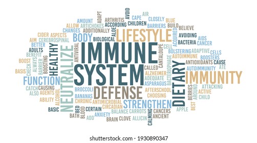 Immune System Of A Body As Science Concept