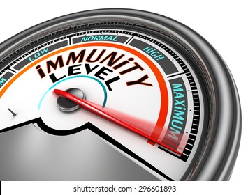 immunity conceptual meter indicate maximum, isolated on white background