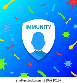 Immunity System Logo Template. Human Immune System Design. Virus And Bacteria Illustration