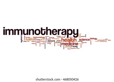 Immunotherapy Word Cloud Concept