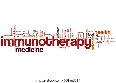 Immunotherapy Word Cloud Concept