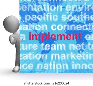 Implement Word Cloud Sign Showing Implementing Or Executing A Plan