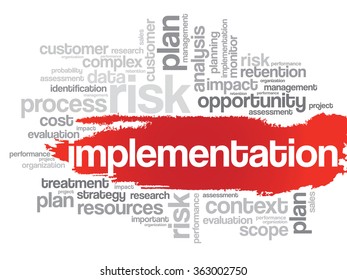 Implementation word cloud, business concept
