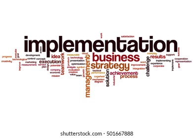 Implementation word cloud concept