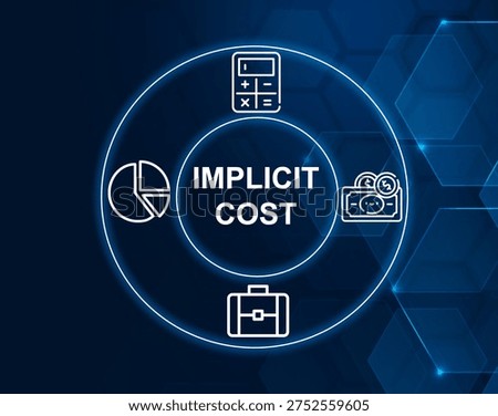 implicit cost concept.Opportunity cost of using resources in a certain way, not involving direct payment.