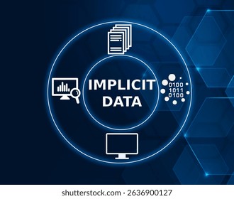 implicit data tech concept.Data that is not explicitly stated or collected but is inferred from patterns or user behavior.