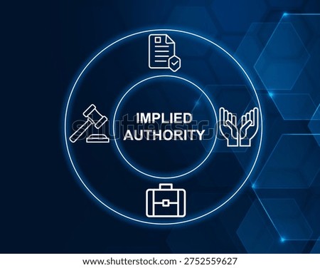 implied authority concept.Authority inferred from a person’s position or role.