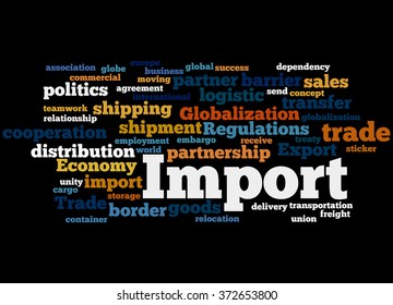 Import, word cloud concept on black background. 
