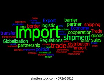 Import, word cloud concept on black background. 