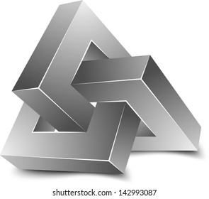 Impossible Sign