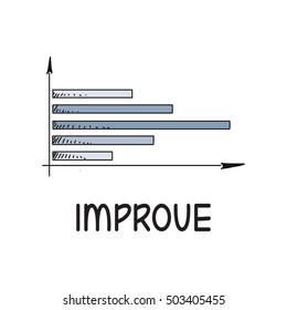 IMPROVE CONCEPT