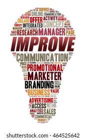 IMPROVE word on word cloud concept with bulb shape