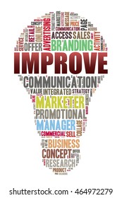 IMPROVE word on word cloud concept with bulb shape