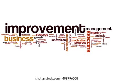 Improvement word cloud concept, tags related to improvement and business. 