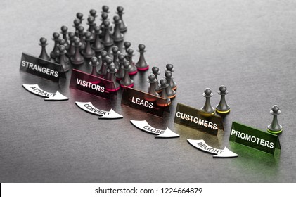 Inbound Marketing Principles Over Black Background With Pawns Signs And Arrows. Stages From Stranger To Promoter. 3D Illustration  