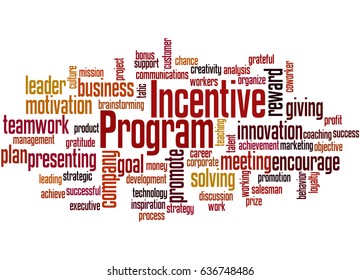 Incentive program, word cloud concept on white background.  