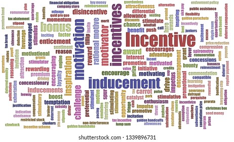 Incentive Wordcloud Randomised Isolated