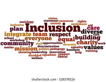 Inclusion, Word Cloud Concept On White Background.