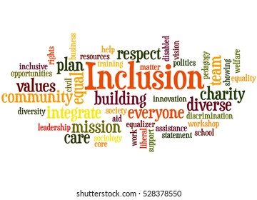 Inclusion Word Cloud Concept On White Stock Illustration 528378550 