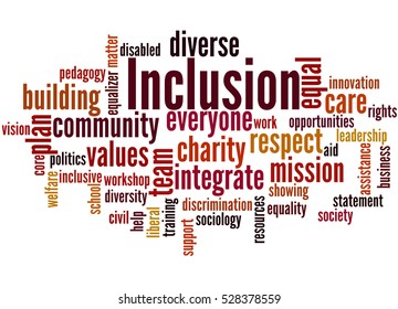 Inclusion, Word Cloud Concept On White Background.