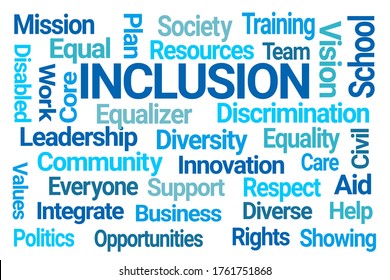 Inclusion Word Cloud on White Background