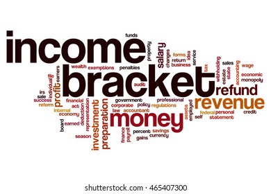 Income Bracket Word Cloud