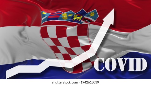 Increase Of Covid-19 Infected Cases. Growing Graph Of Coronavirus Numbers Of Infections In Croatia Agaist The National Flag. New Wave. 3d Illustration