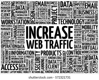 Increase web traffic word cloud concept