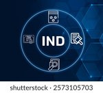 IND acronym. IND Investigational New Drug concept.A regulatory designation by the FDA for drugs that are under investigation and have not yet been approved.