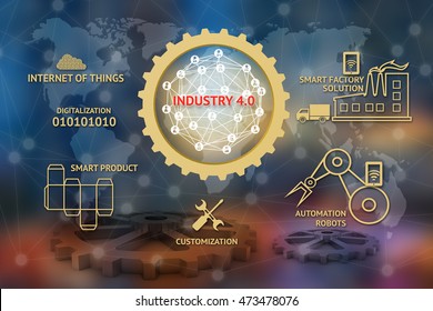 Industrial 4.0 Concept , Gears , Internet Of Thins Network , Smart Factory Solution , Manufacturing Technology , Automation Robot, Digitalization Icon With Abstract Binary Background