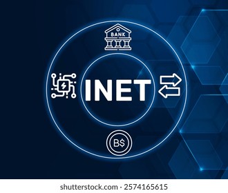 INET acronym. INET Interbank Network for Electronic Transfer concep. A network for transferring electronic payments and other financial transactions.