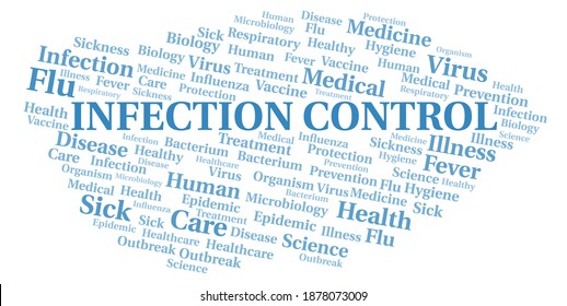 Infection Control Typography Word Cloud Create With The Text Only.