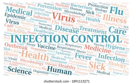 Infection Control Typography Word Cloud Create With Text Only.