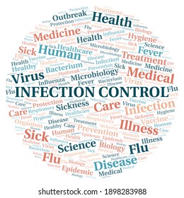 Infection Control Typography Word Cloud Create With Text Only.