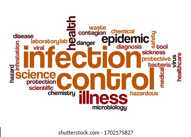 Infection Control Word Cloud Concept On White Background