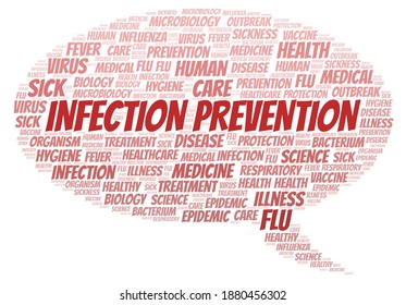 Infection Prevention Typography Word Cloud Create With The Text Only.