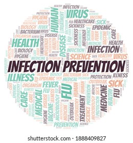 Infection Prevention Typography Word Cloud Create With Text Only.