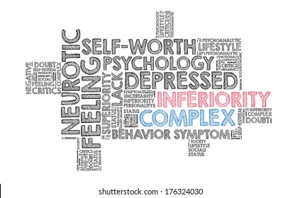 Inferiority Complex In Word Cloud