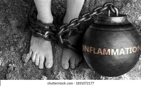 Inflammation as a negative aspect of life - symbolized by word Inflammation and and chains to show burden and bad influence of Inflammation, 3d illustration
