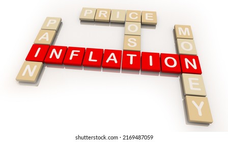 Inflation Higher Rising Costs Prices Economy Stock Illustration ...