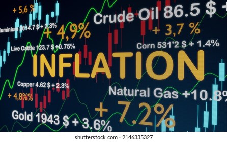 Inflation Increases. Commodities With Financial Data. Crude Oil, Wheat And Gold With Price Change. Inflation In Yellow Letters. Graphs, Charts And Moving Averages In The Background. 3D Illustration.