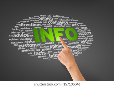 Info