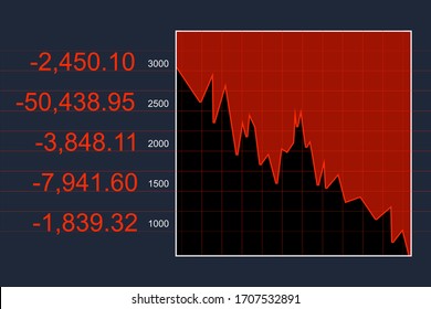 Info graphic concept. Negative numbers near a digital graphic representing decrease.