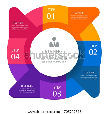 info graphic design steps and causes numbered 