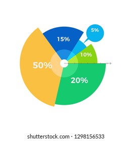 Infographic Chart Divided On Several Parts Stock Illustration ...