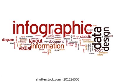 8,934 Word Cloud Infographics Images, Stock Photos & Vectors | Shutterstock