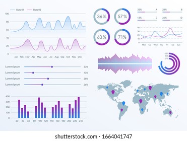 Infographic Dashboard Template With Graphs, Charts And Diagrams. Ui Design Graphic Elements. 