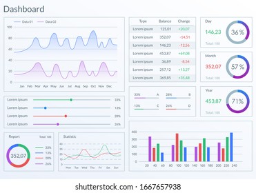 Infographic Dashboard Template Graphs Charts Diagrams Stock ...